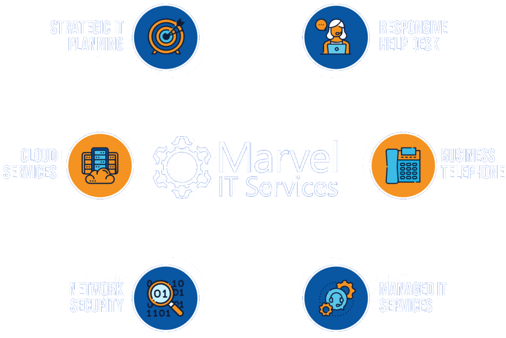 Marvel Services